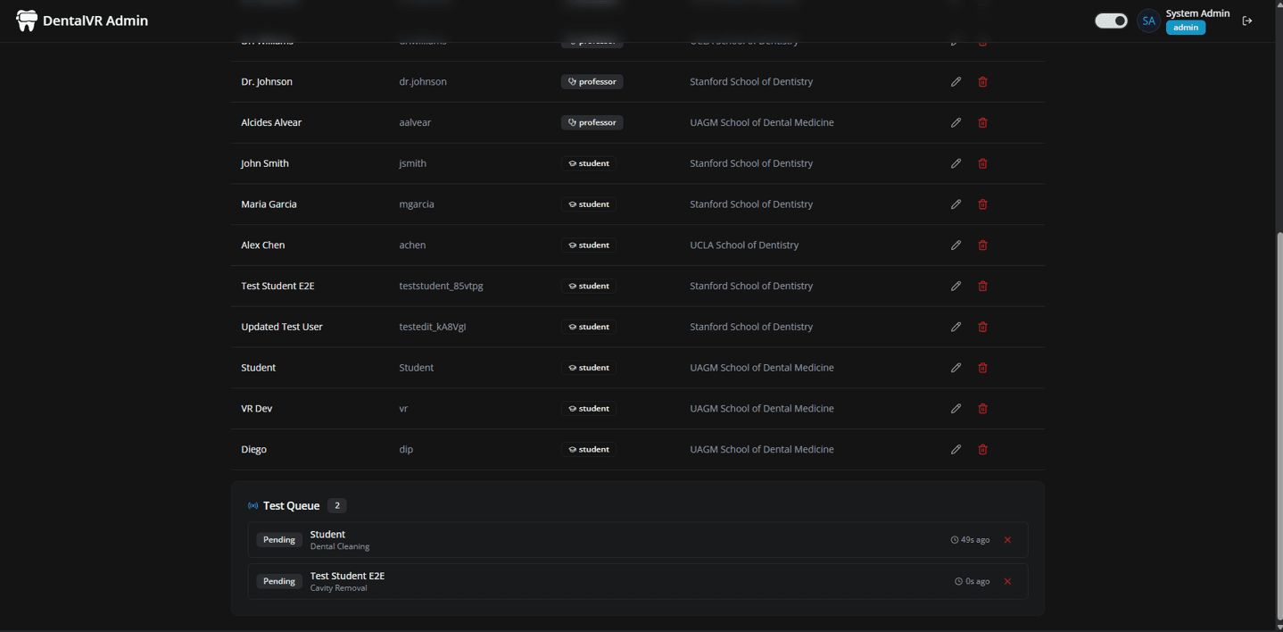 Users & Test Queue Page