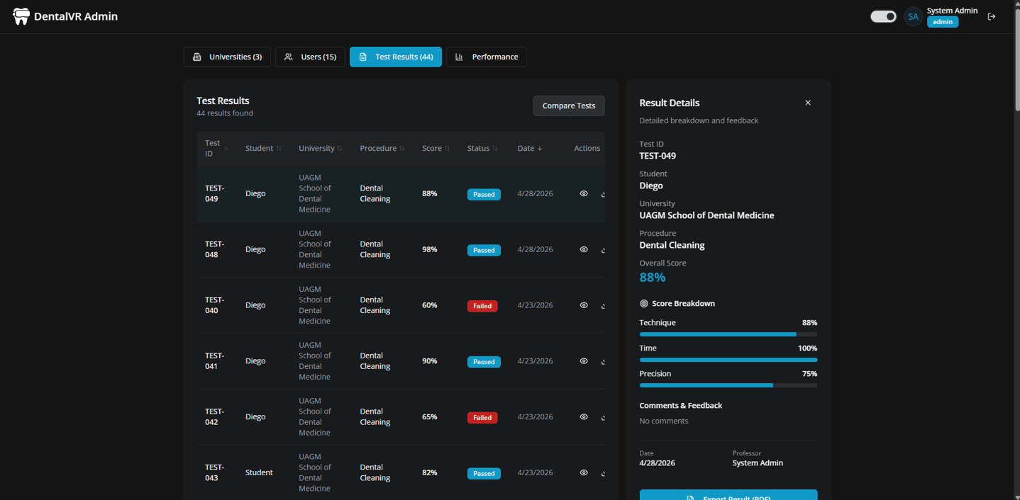 Test Results Page